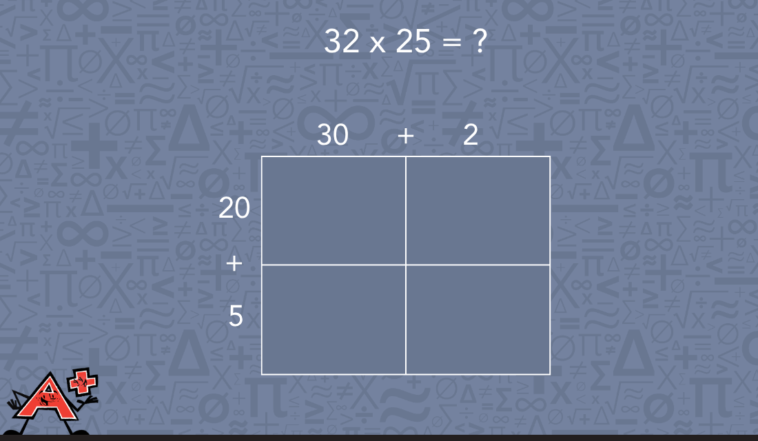 Area Model for Multiplication