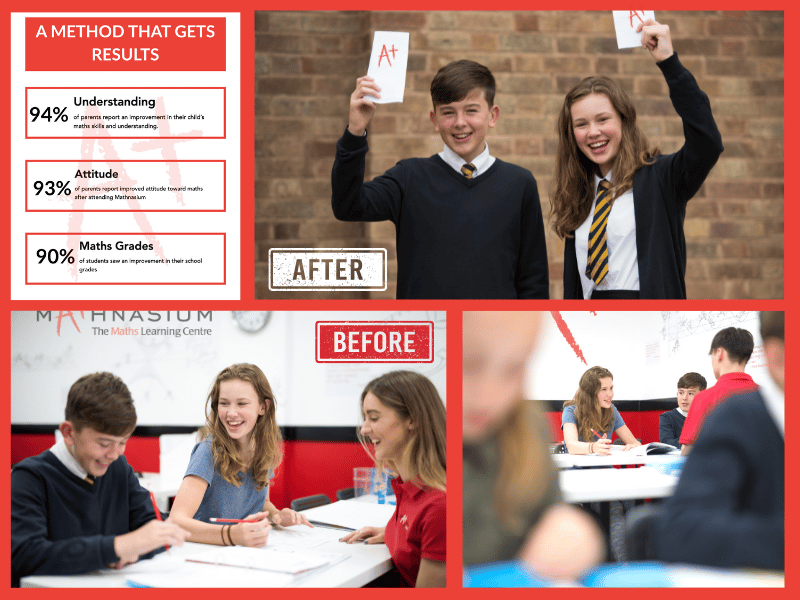 Real results from Mathnasium Gungahlin math tutors in Canberra, 4.8 stars
