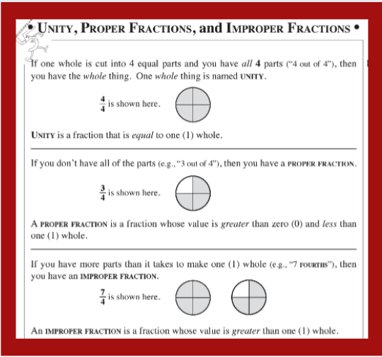 Fraction Definition_Mathnasium.png