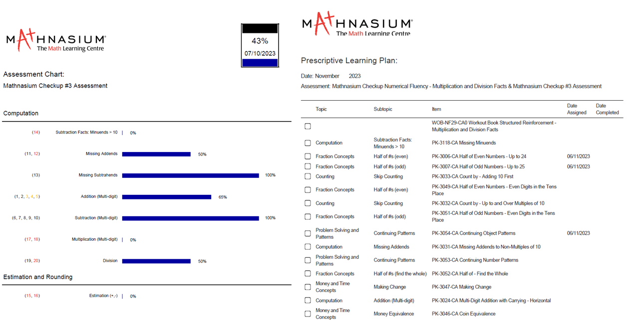 assessment chart + LP.png