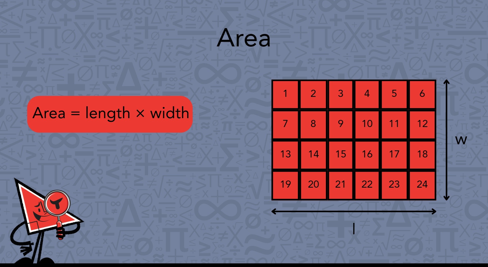 Diagram showing 24 square units arranged in 6 columns and 4 rows, illustrating the concept of area calculation.