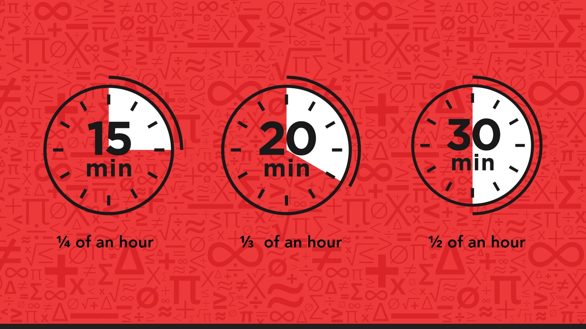 Four clocks on a red background, each displaying different times to represent fractions of an hour.