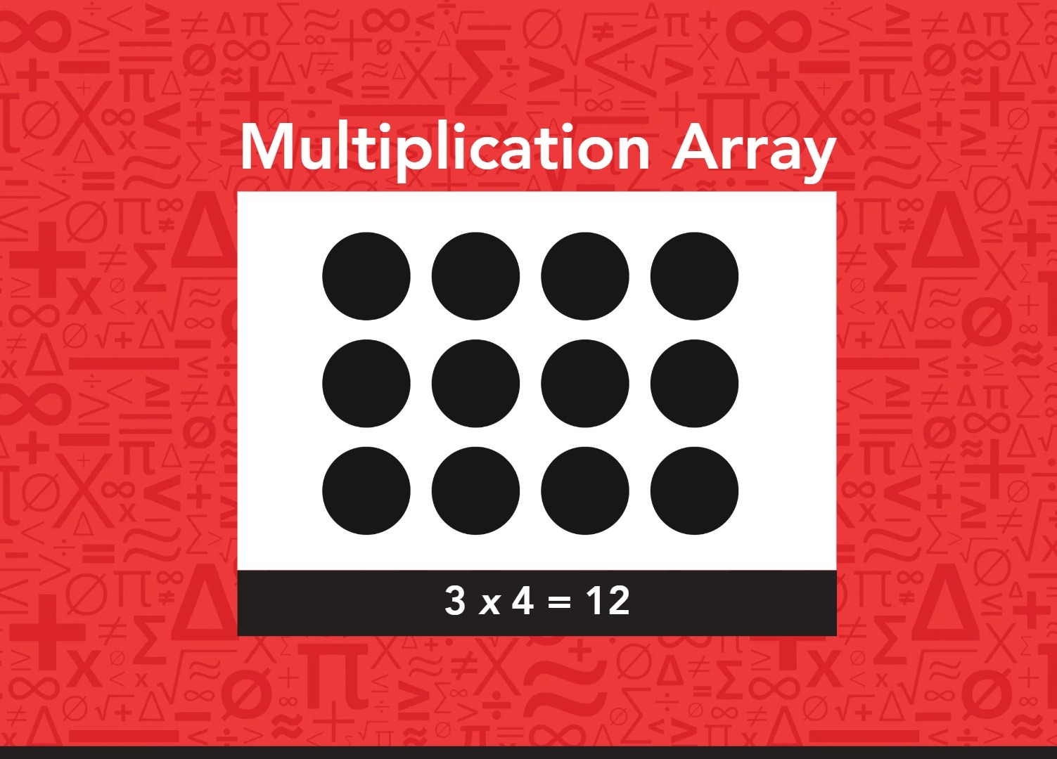 A multiplication array showing 3 rows of 4 objects.