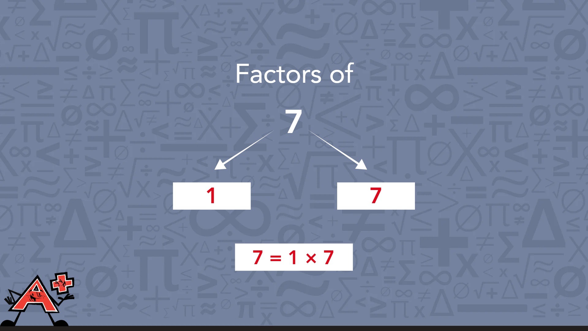 Factors of number seven