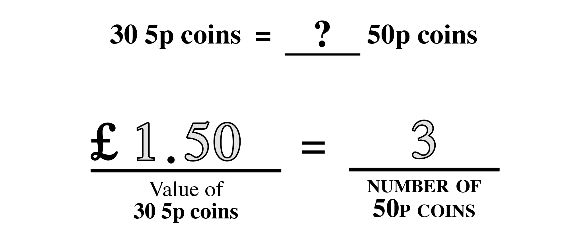 counting